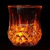 Grossiste verre lumineux